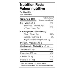 butter popcorn popped cakes